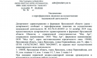 Клиника Мед Арт Рыбинск